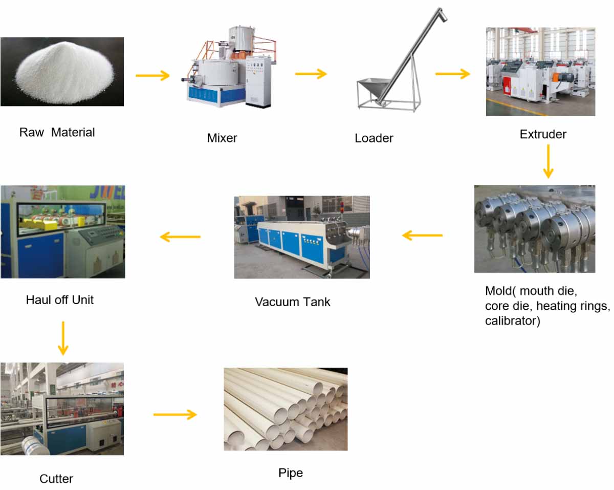 alualu i luma